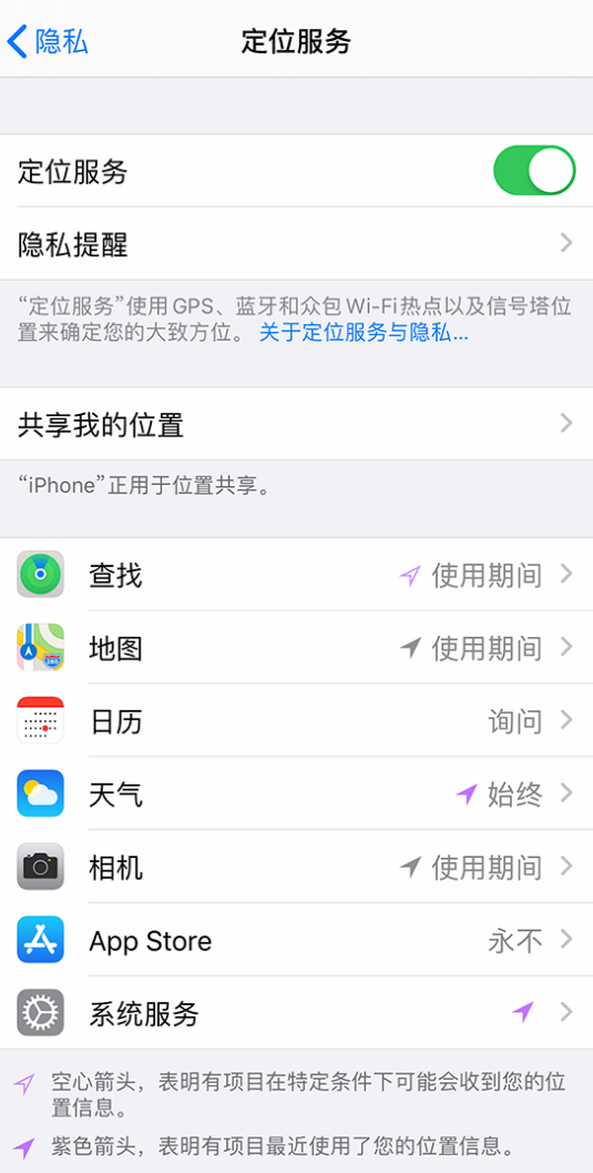 宿豫苹果手机维修分享iPhone 状态栏中时间显示为蓝色图标是什么情况 